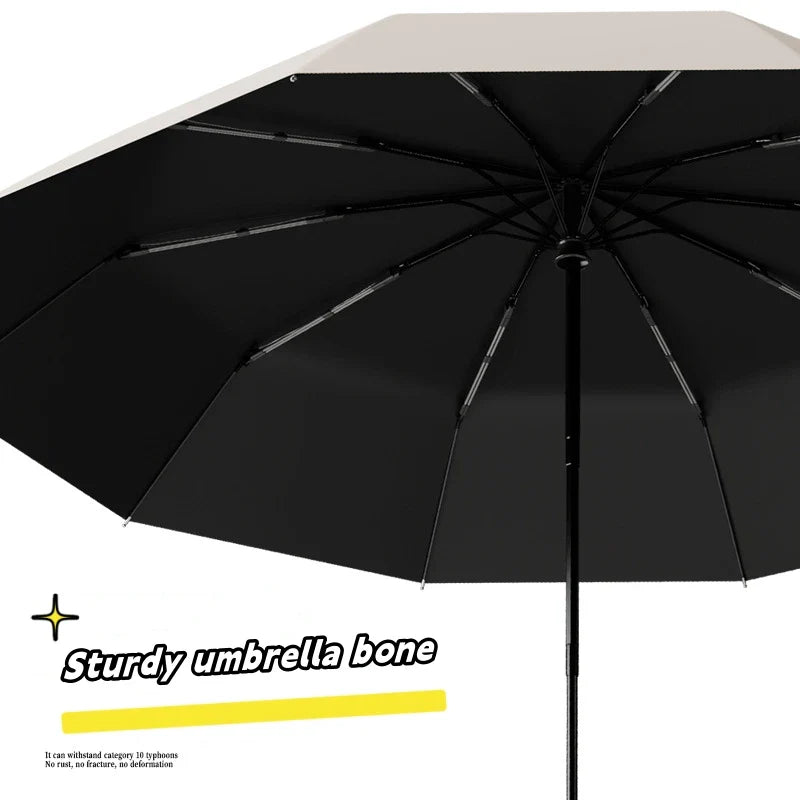 Ultimate Windproof Umbrella
